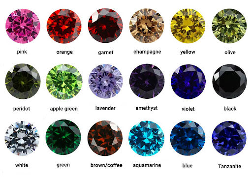 Cheapest Bae Gem Color Chart